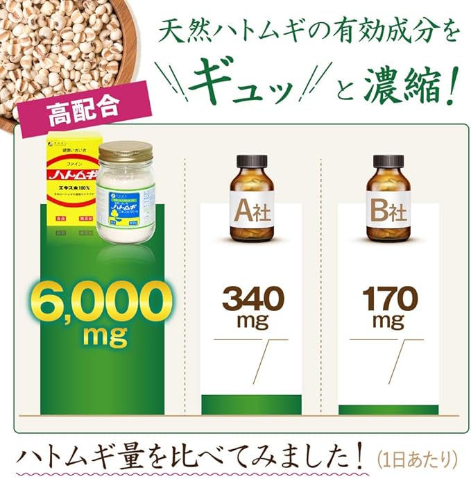 Fine (FINE JAPAN) Fine Coix Barley 100% Coix Barley Extract Powder Includes Measuring Spoon 145g Enzyme Decomposition Process Domestic Production - BeesActive Australia