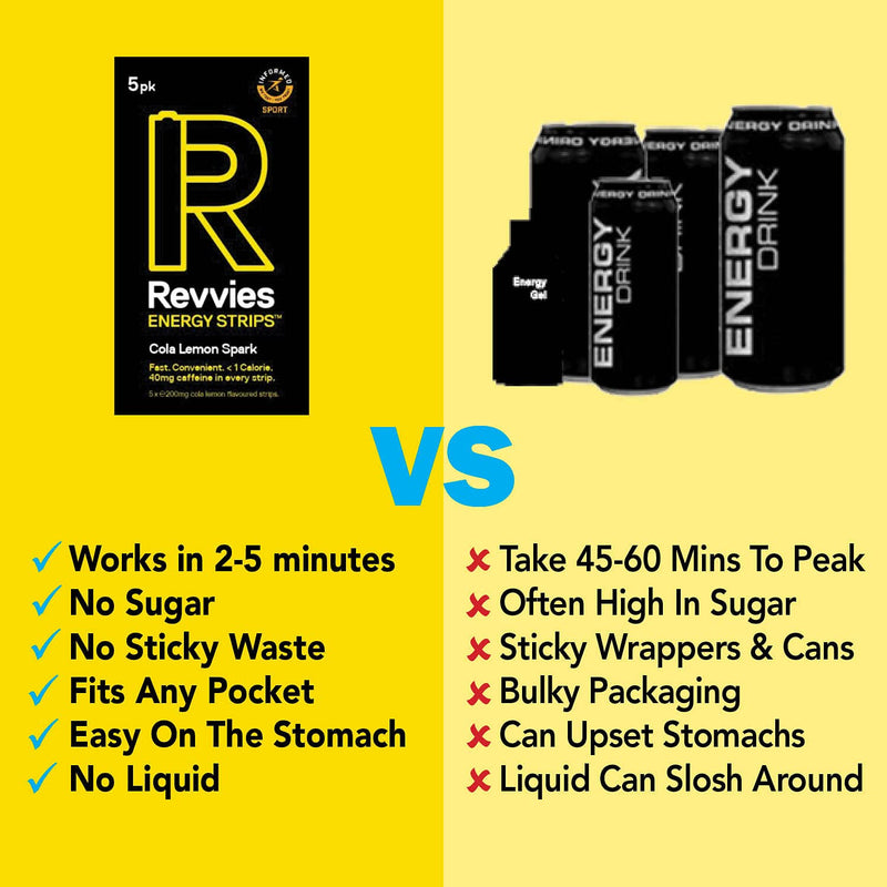 Revvies Energy Strips | Cola Lemon | 25 Strips | 40mg Caffeine Strip | 2 Strip = Coffee/Energy Drink | Less Than 2 Calories | Vegan | 5 x 5PK - BeesActive Australia