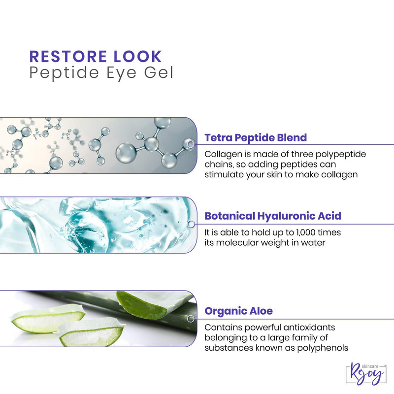 Peptide Eye Gel for Dark Circles, Bags and Puffiness, Under-Eye Hydrating Moisturizer with Anti Aging Effect - BeesActive Australia