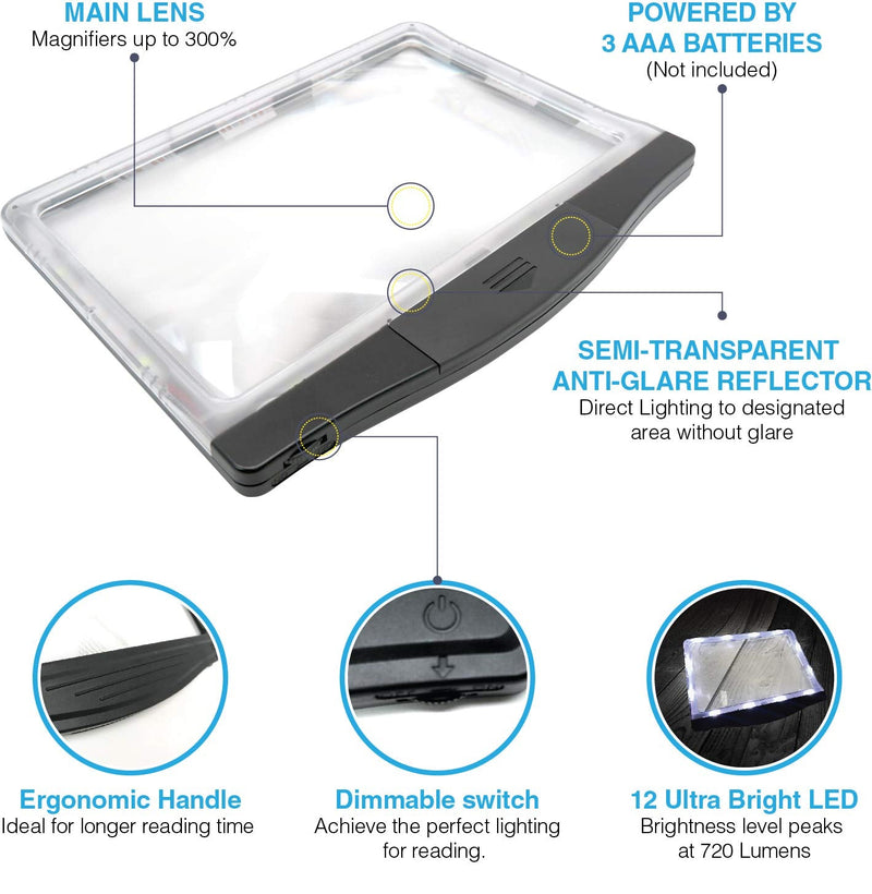 MagniPros 3X Large Ultra Bright LED Page Magnifier with 12 Anti-Glare Dimmable LEDs (Provide More Evenly Lit Viewing Area & Relieve Eye Strain)-Ideal for Reading Small Prints & Low Vision & Aging Eyes Black - BeesActive Australia