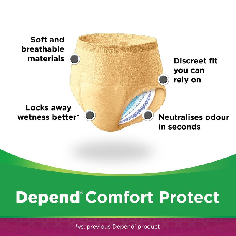 Depend, Comfort Protect Incontinence Pants for Women ExtraLarge Pants, 9 count L Pack of 9 - BeesActive Australia