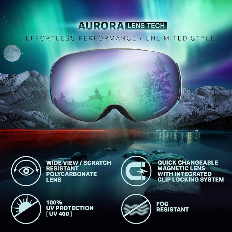 WildHorn Outfitters Roca Ski Goggles Extra/Replacement Frameless Lens Adult Amber - BeesActive Australia