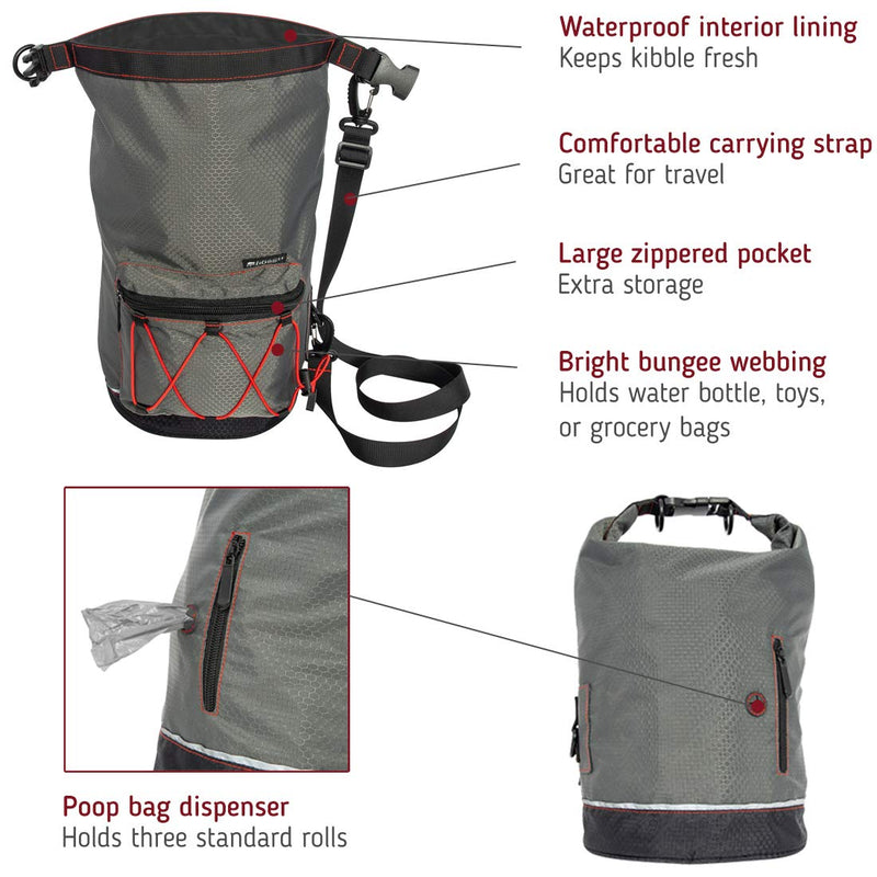Leashboss KibbleGo Dog Food Travel Bag with Storage Pocket and Waste Bag Dispenser, Large 30 Cup/10 Pound Capacity, Water-Resistant Roll Top Pet Food Travel Storage Container for Road Trips & Camping 30 Cup Capacity Gray - BeesActive Australia