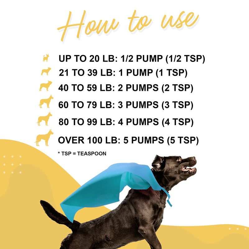 Wonder Paws Fish Oil For Dogs - Omega 3 For Dogs From Alaskan Salmon, Cod & Krill Oil - EPA DHA Fatty Acids - Less Shedding & Itching - Skin, Joint, Immune & Heart Health - 16 oz Pet Liquid Supplement - BeesActive Australia