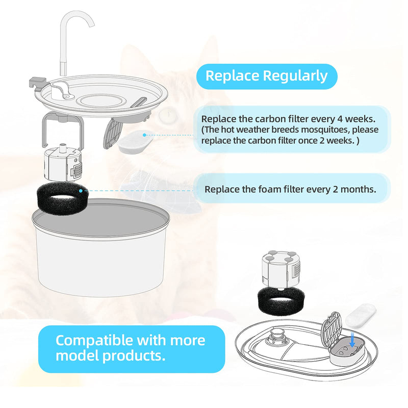 Tomxcute Cat Water Fountain Filters for 108oz/3.2L and 67oz/2L Adjustable Water Flow Pet Water Fountain，Ultra-Quiet Cat Water Fountain Dog Water Dispenser - BeesActive Australia
