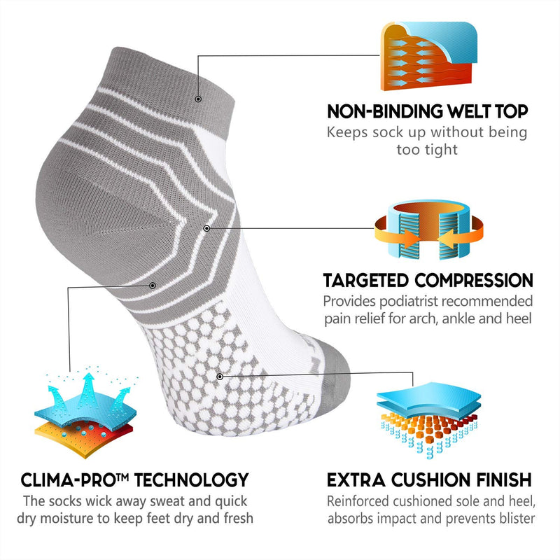 NEWZILL Ankle Compression Socks for Men & Women, Cushioned Low Cut Compression Running Socks with Ankle Support Medium White/Grey - BeesActive Australia