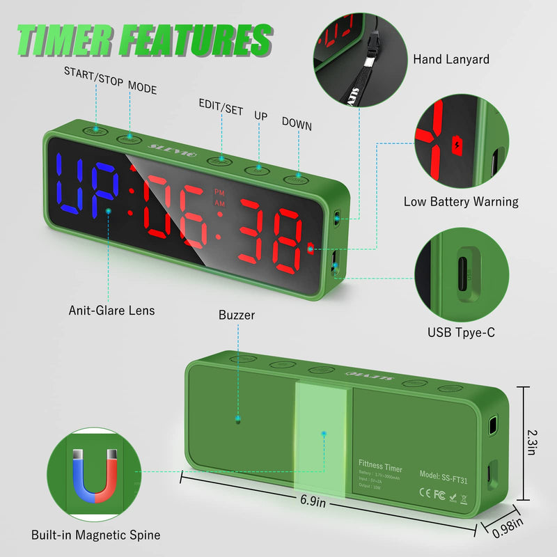 SLEVIO Gym Timer, Interval Countdown Clock with Built-in Powerful Magnet, Home Gym Accessories Portable Workout Timer for Gym Home Garage Schools (Green) - BeesActive Australia