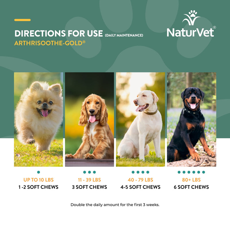 NaturVet Glucosamine for Dogs – Dog Supplement with Glucosamine, MSM, Chondroitin & Hyaluronic Acid – Soft Chews & Chewable Tablets ArthriSoothe-Gold Level 3 180 Soft Chews - BeesActive Australia