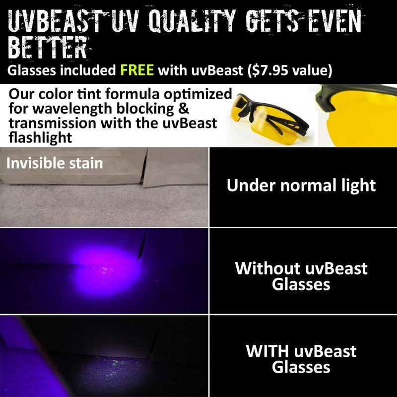 uvBeast Black Light UV Flashlight – HIGH Power 100 LED with 30-feet Flood Effect – Professional Grade 385nm-395nm Best for Commercial/Domestic Use Works Even in Ambient Light - USA Stock – UK Design - BeesActive Australia