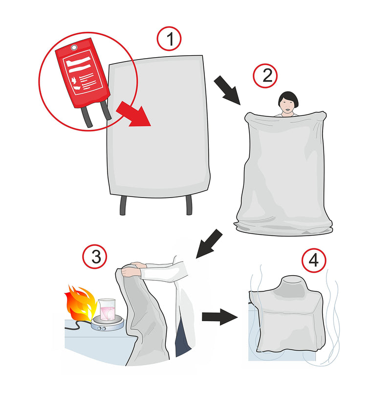 C CRYSTAL LEMON Fire Blanket for Kitchen, Suppression Blanket for Emergency, Survival Safety Cover, Fiberglass, 39x39 inches 1 - BeesActive Australia