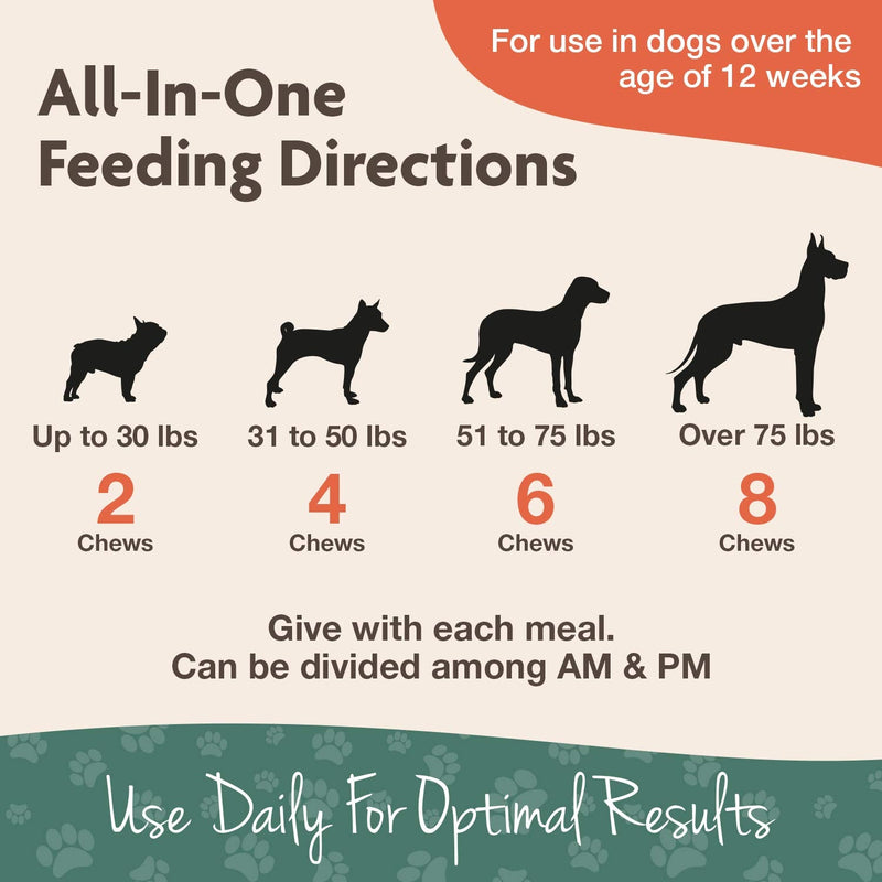 NaturVet All-in-One Dog Supplement - for Joint Support, Digestion, Skin, Coat Care – Dog Vitamins, Minerals, Omega-3, 6, 9 – Wheat-Free Supplements for Dogs 120 Soft Chews - BeesActive Australia