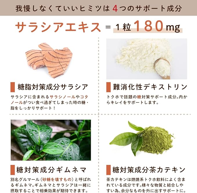 LOHAStyle Salacia Sylvester EX Supplement Made in Japan 90 Days Indigestible Dextrin Catechin Gymnema - BeesActive Australia