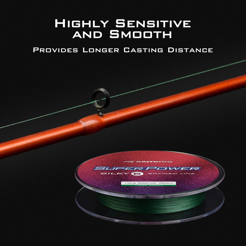 KastKing Superpower Silky8 Braided Fishing Line, Spin Fishing Line, Ultra-Thin Diameter, Smooth Surface So It Casts Longer, Highly Sensitive, No Stretch Braided Fishing Line, Abrasion Resistant Blue 150Yds-30LB-0.30mm - BeesActive Australia