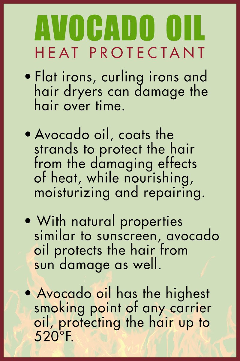 USDA CERTIFIED ORGANIC AVOCADO OIL - Skin Moisturizer Cold Pressed and Unrefined in 4 oz Dark Glass Bottle with Dropper | Enhances Hair's Natural Shine | Softens and Moisturizes Severely Dry Skin - BeesActive Australia