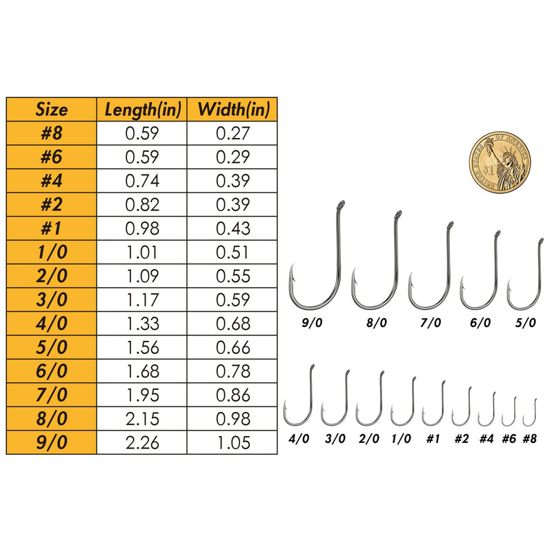 Dr.Fish 100 Pack Fishing Octopus Hook Live Bait Hook Black Nickel Sharp Offset Surf Fishing Catfish Bass Fishing Hooks Texas Drop Shot Rig Carp Bluegill Tuna Freshwater Saltwater #8-10/0 #8-100 Pack - BeesActive Australia