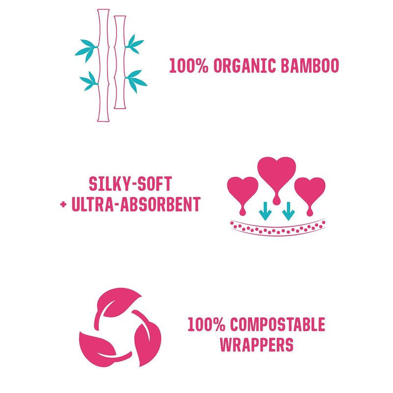 FLO Organic Bamboo Sanitary Period Pads with Wings - 100 percent Organic, Soft, Silky, Ultra-Absorbent & Biodegradable Period Pads - Ultra-Thin - Combo Pack 10 Day & 5 Night Pads 15 count (Pack of 1) Night & Day - BeesActive Australia