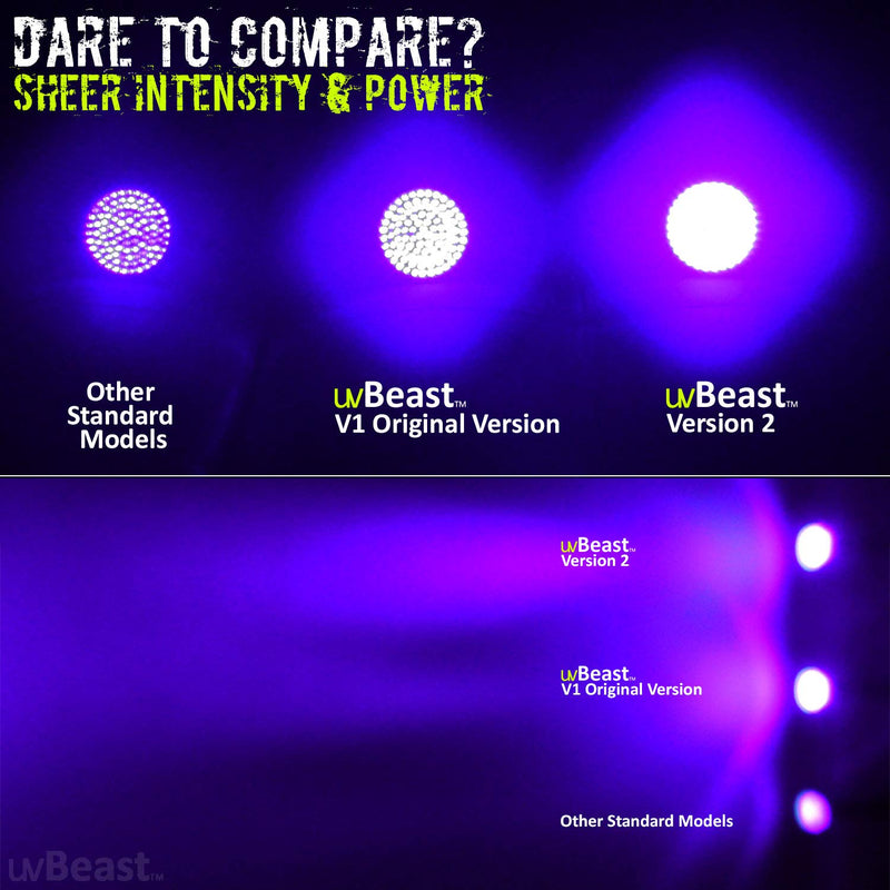 uvBeast V2 - Black Light UV Flashlight with HIGH DEFINITION with Flood Effect 385-395nm UV Best for Commercial/Domestic Use Works Even in Ambient Light – USA Stock – UK Design - BeesActive Australia