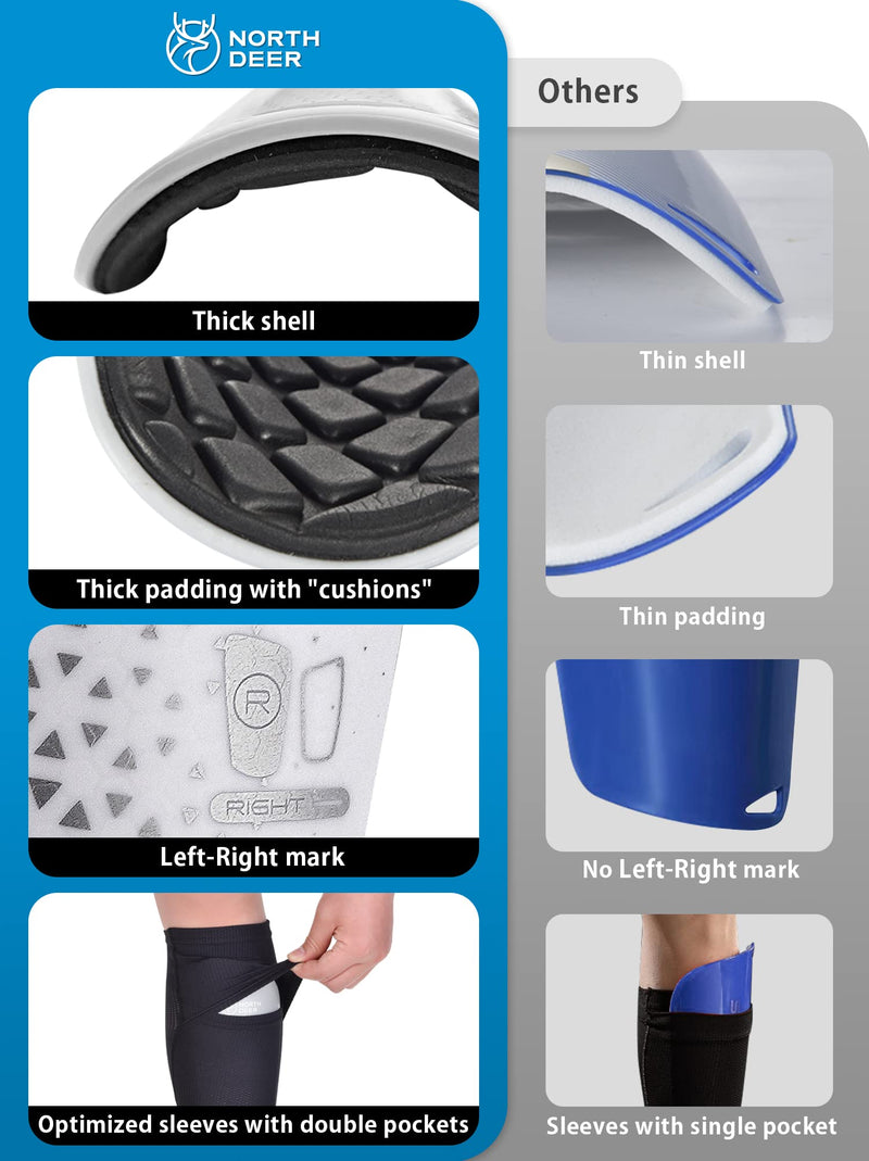 Northdeer Soccer Shin Guards for Kids Adults incl. Sleeves with Optimized Insert Pocket - Protective Soccer Equipment for Boys Girls Men Black M (4'7"-5'3") - BeesActive Australia