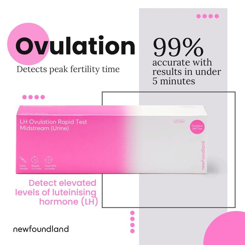 Female Ovulation Test Kit - Predict Ovulation & Peak Fertility - Rapid Home Test in Under 5 Minutes - L-Hormone Indicator - CE & MHRA Certified - Single Person Urine Test Kit - Includes x5 Self Tests - BeesActive Australia