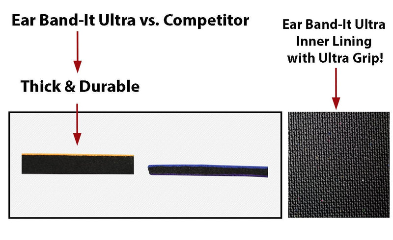 EAR BAND-IT Ultra Swimming Headband - Best Swimmer's Headband - Keep Water Out, Hold Earplugs in - Doctor Recommended - Secure Ear Plugs - Invented by ENT Physician (Black, Small (Ages 3mo to 1yr)) Small (ages 3mo to 1yr) Black - BeesActive Australia