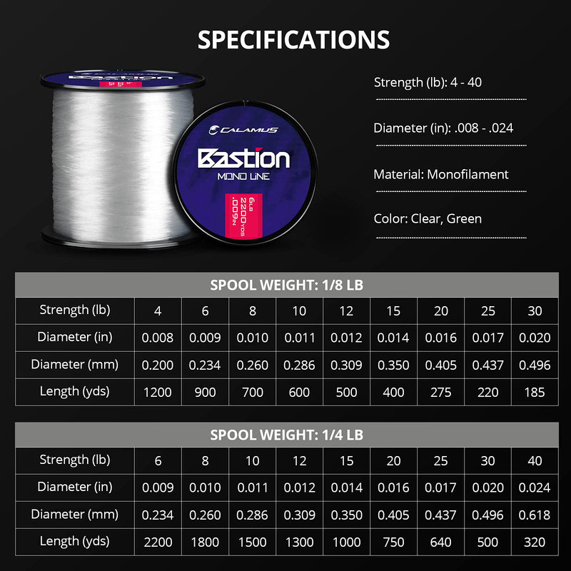 Calamus Bastion Monofilament Fishing Line - Strong Abrasion Resistant Mono Line - Superior Nylon Material Mono Fishing Line for Freshwater and Saltwater Fishing Clear 6LB/900Yards (1/8LB Spool) - BeesActive Australia
