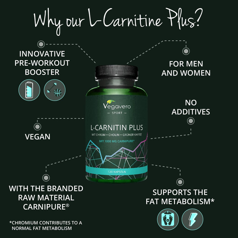L-Carnitine Vegavero® | with Choline, Chromium, B Vitamins and Green Coffee Bean Extract | NO Additives | Pre-Workout, Weight Management & Muscle Recovery | 120 Carnitine Capsules | Vegan - BeesActive Australia