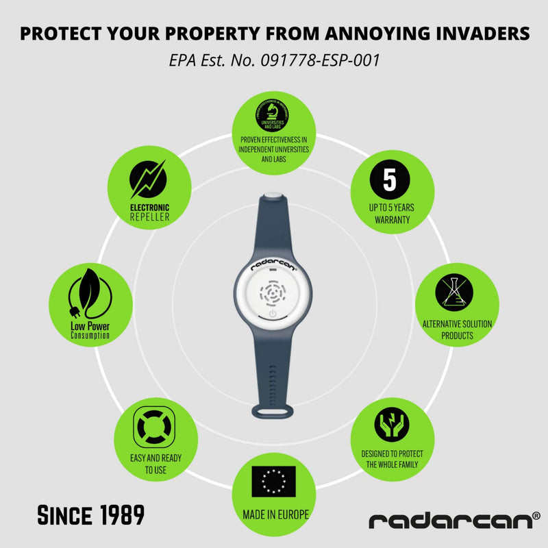 RADARCAN® 2023 Mosquito Insect & Bug Repellent Wristband, Ultrasonic Bracelet Repeller, DEET-Free, No Candles, Scent-Free, Bug Spray Alternative; Battery-Operated; no Refills Needed. Highly Effective Blue - BeesActive Australia