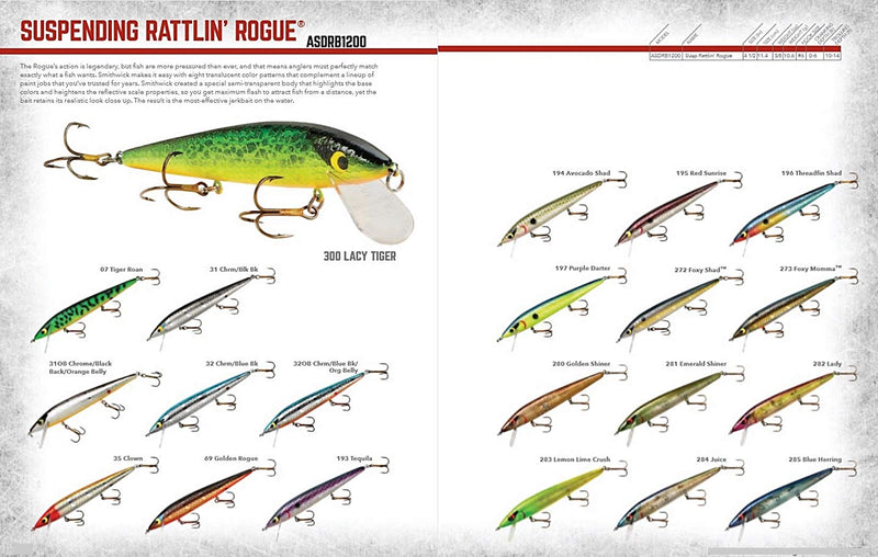 [AUSTRALIA] - Smithwick Suspending Rattlin' Rogue Fishing Lure Chrome/Black Back 