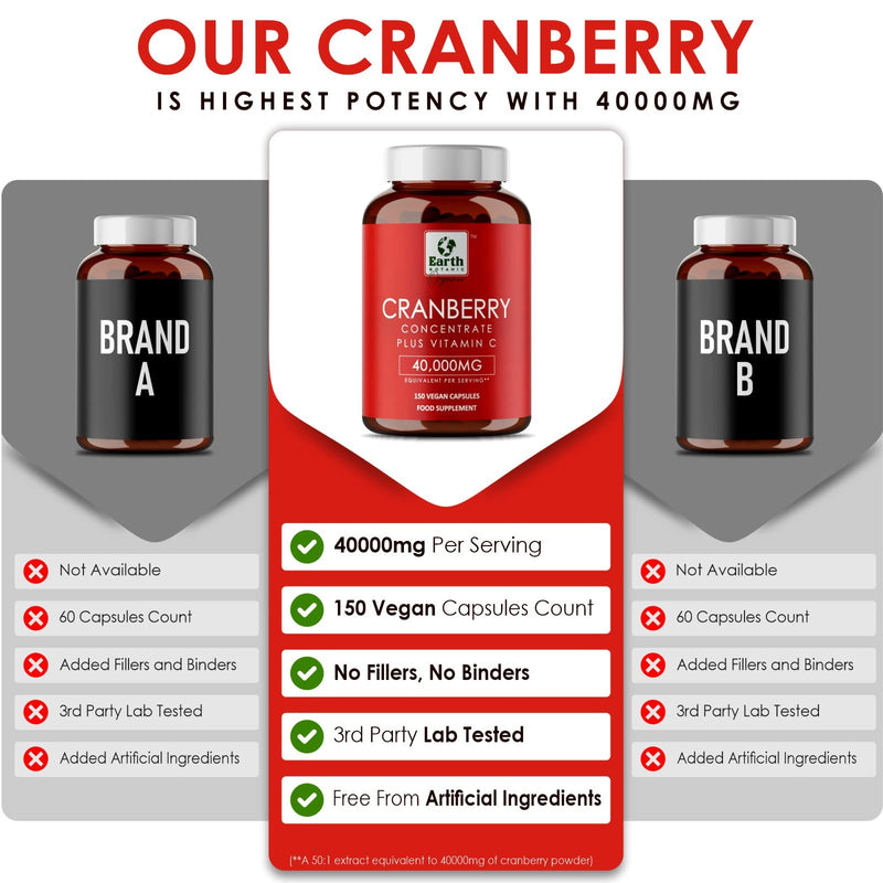 Earth BOTANIC Organic Cranberry Capsules 40,000mg High Strength | 150 Concentrated Pills Cranberry Extract Complex with Vitamin C Supplements - BeesActive Australia