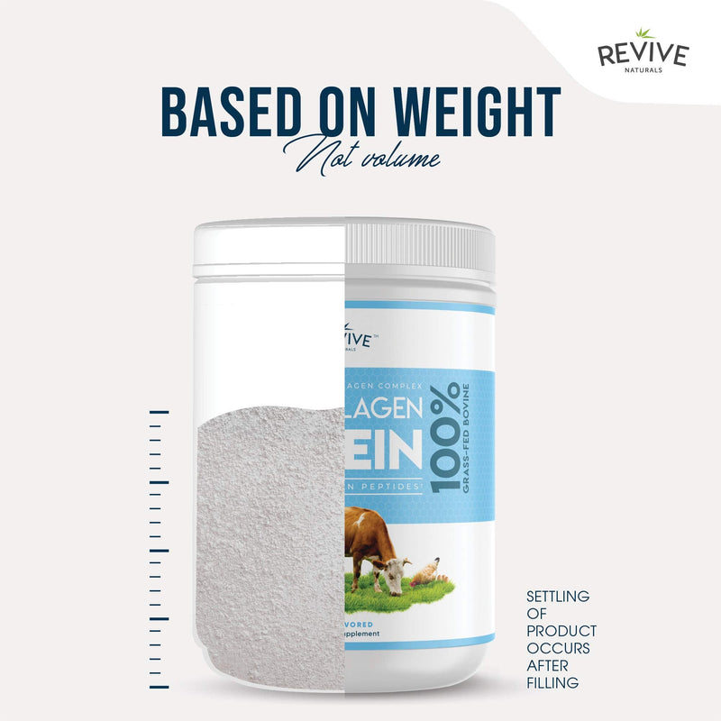 Multi Collagen Protein Powder (400g) - Types I, II, III, V & X - Hydrolyzed Grass Fed Bovine, Wild Caught Fish, & Free-Range Chicken & Eggshell Collagen. Non-GMO, Halal. 400 g (Pack of 1) - BeesActive Australia