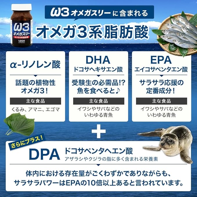 Yuuki Pharmaceutical Omega Three ω3 30-40 days 120 bulbs Supplement Perilla Oil DHA EPA Harp Seal Oil Capsule - BeesActive Australia