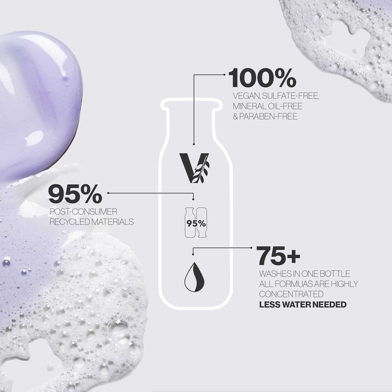 Pureology | Strength Cure | Strengthening Shampoo | For Damaged, Colour Treated Hair | Vegan | 266ml - BeesActive Australia