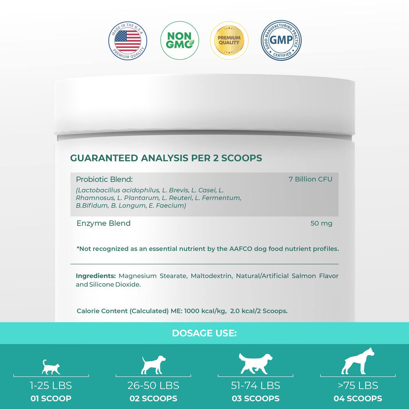 Probiotics for Cats and Dogs – Digestive Enzymes, Cat and Dog Probiotics and Digestive Enzymes, Cat and Dog Probiotics Powder, Promotes Healthy Stomach and Digestion - 4 Oz Powder (120g) - BeesActive Australia