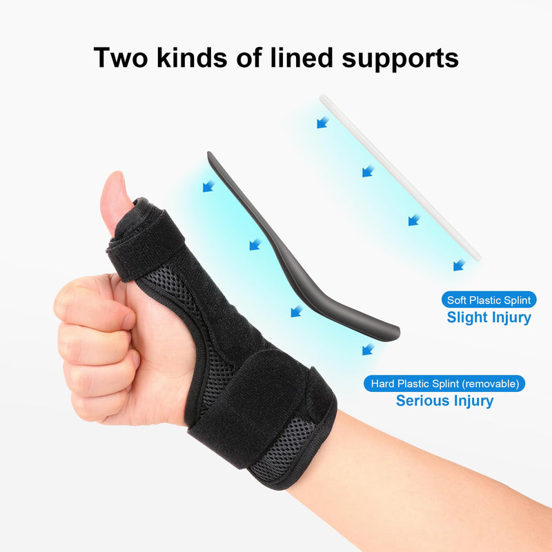 Cozyhealth Thumb Brace for Men and Women, CMC Joint Thumb Spica Splint for Pain Relief, Tendonitis, Thumb Wrist Stabilization Support for Right or Left Hand (Universal Size) - BeesActive Australia