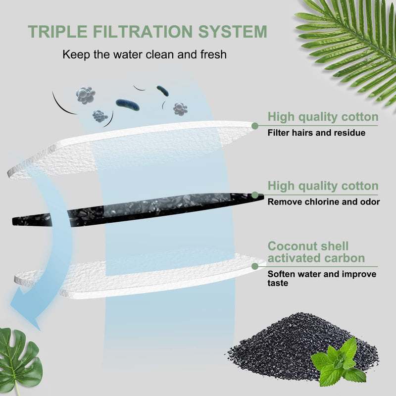 8 Pcs Cat Water Fountain Filters, Compatible with Stainless Steel Pet Fountain 4 Filters with 4 Sponges Replacement Filters for Cat Fountain 8 Filters& 8Sponges - BeesActive Australia