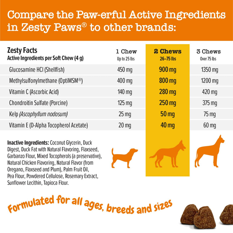 Zesty Paws Glucosamine for Dogs - Hip & Joint Health Soft Chews with Chondroitin & MSM - Functional Dog Supplement for Pet Mobility Support with Kelp + Vitamins C and E for Hips & Joints Bacon 90 Count (Pack of 1) - BeesActive Australia