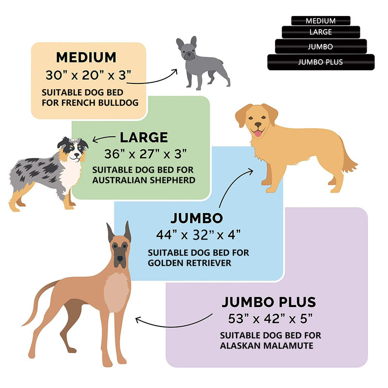 ANANMEI Dog Bed Cover for Small, Medium and Large Dogs Waterproof Dog Bed Cover with Zipper and Carry Handle Washable Pet Bed Protectors, Cover Only 36" L × 27" W × 3" H Grey - BeesActive Australia