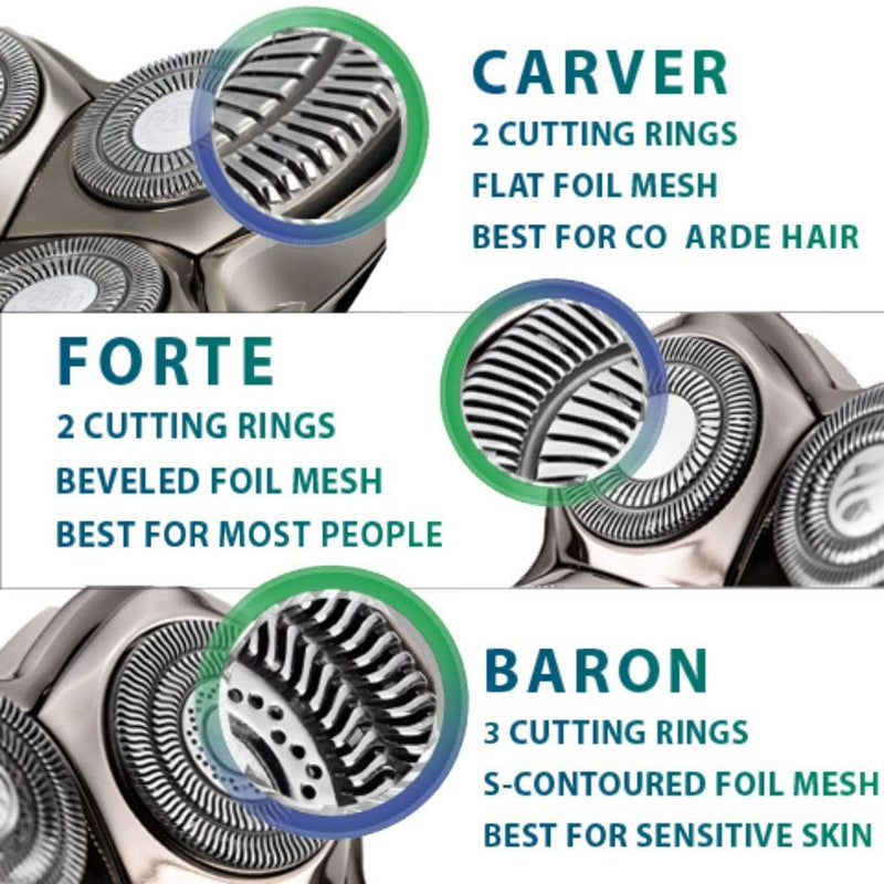 Skull Shaver Forte PRO 3 Head Replacement Blade Compatible with Pitbull, Palm and Butterfly Kiss Shavers - BeesActive Australia