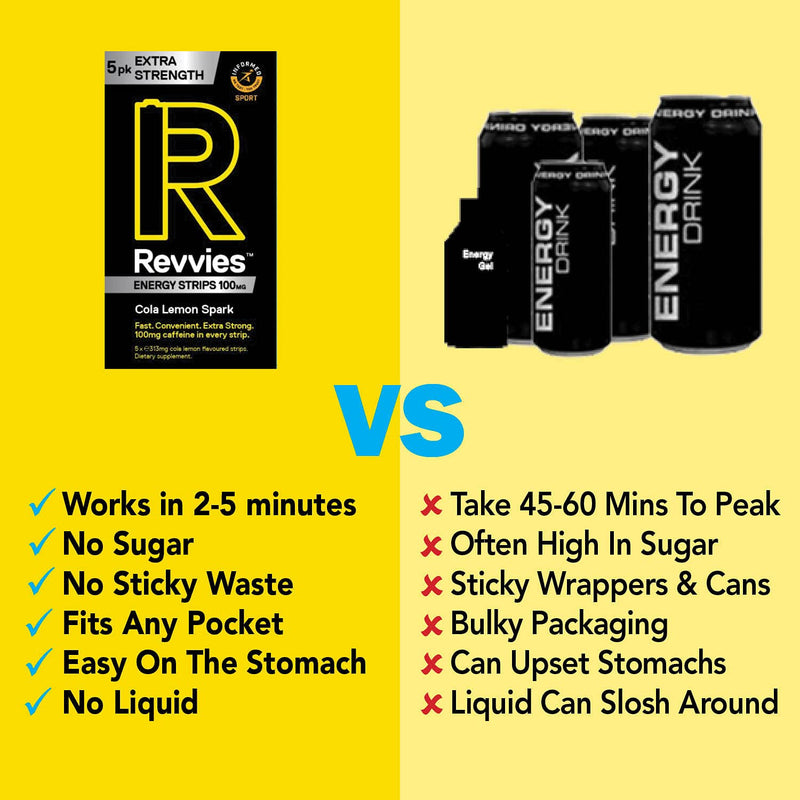 Revvies Extra Strength Energy Strips | Arctic Charge | 100mg of Caffeine per Strip | 5 x 5PK = 25 Strips | 1 Strip = 1.25 x Energy Drink | Less than 2 Calories | Vegan - BeesActive Australia