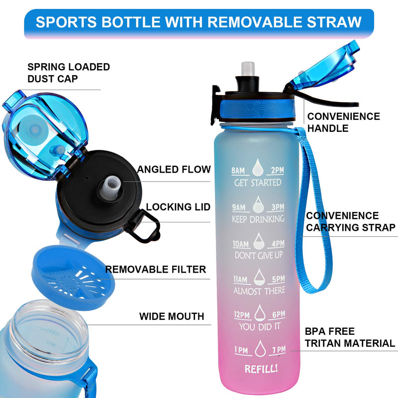 GEMFUL Water Bottle 32oz with Time Marker Straw and Sieve Tritan BPA Free for Fitness Gym Outdoor Sports Blue - BeesActive Australia