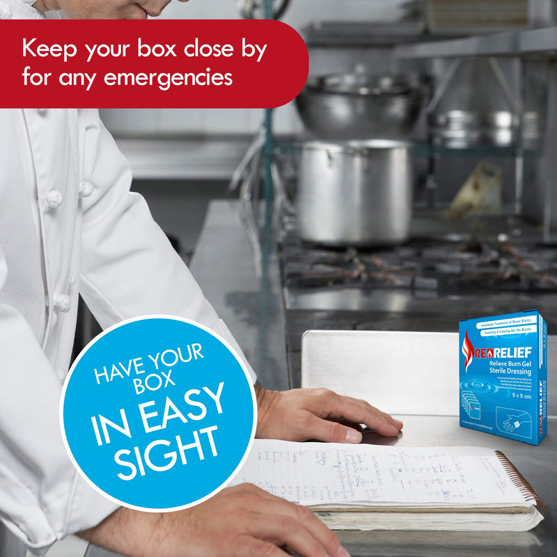 Pack of 5 RedRelief Emergency 5x5cm Burn Dressing - Cools, soothes and relieves Pain - BeesActive Australia