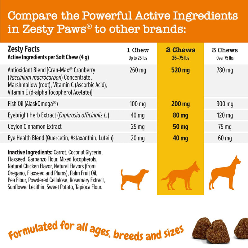 Zesty Paws Tear Stain Support Soft Chews for Dogs - for Eye Moisture + Vision & Immune Support - Functional Supplements with Fish Oil, Lutein, Cranberry & Vitamin C - Chicken Flavor 90 Count - BeesActive Australia