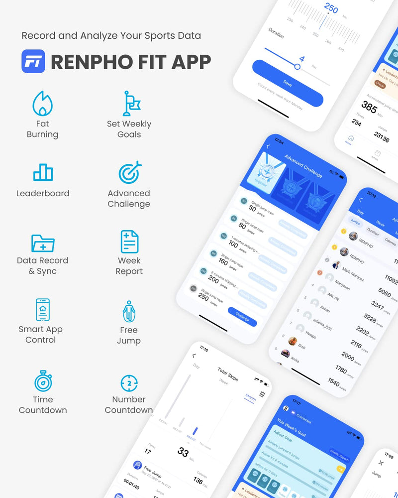 RENPHO Smart Skipping Rope with Counter, Adjustable Jump Ropes with Cordless Ball, Jump Ropes for Fitness, Crossfit, Gym, Burn Calorie, APP Data Analysis, at-Home-Workout for Women, Men, Adult, Kids 01-Black - BeesActive Australia