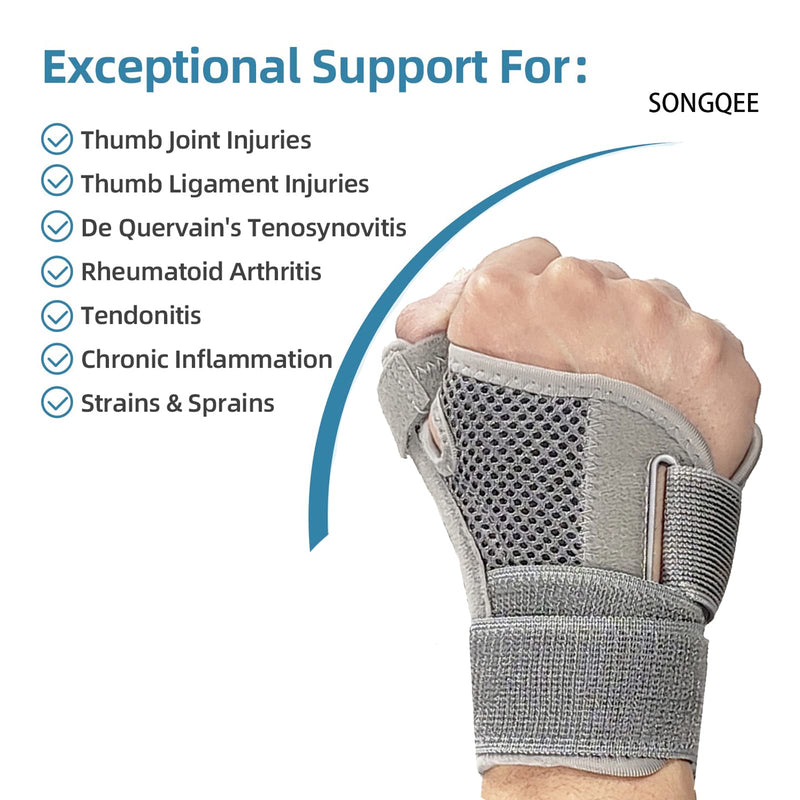 SONGQEE Thumb Support Brace Thumb Splint Stabilizer with Adjustable Strap, Hand Wrist Supports for Carpal Tunnel, Arthritis, Tendonitis, Sprains, Weak Finger, Thumb Immobilizer for Left Right Hand One Size Grey - BeesActive Australia