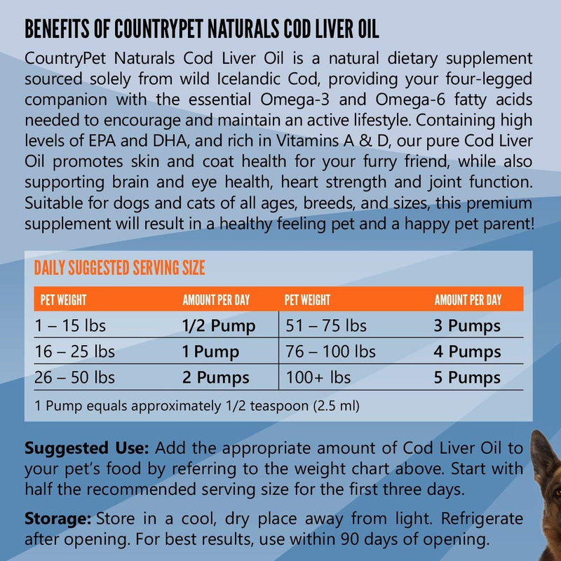 CountryPet Naturals DeepSea Iceland Cod Liver Oil(16oz) Healthy Coat/Skin/Joints+Immunity. Purest Form, Pharma grade. Sustainable. 100% Natural. Dispensing Pump. Best Omega3:6 ratio+EPA+DHA. CA Prop65 - BeesActive Australia