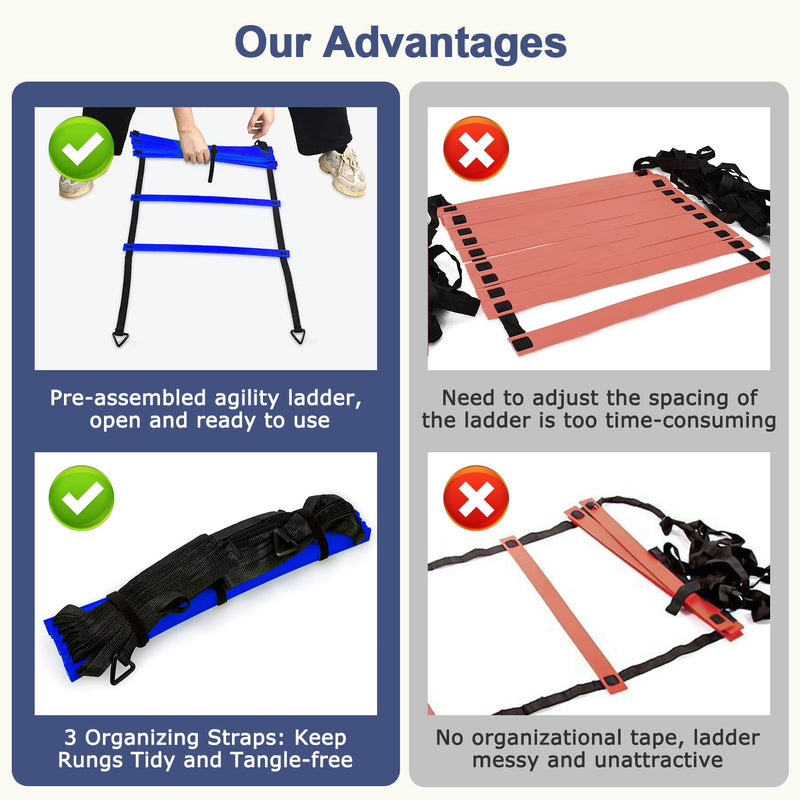 DIKAKO Agility Ladder - 20ft 12 Rung Agility Ladder Speed Training Equipment, Kids and Adult Speed Ladder for Football, Basketball, Fitness Training - Included Carry Bag and 4 Steel Stakes Blue - BeesActive Australia