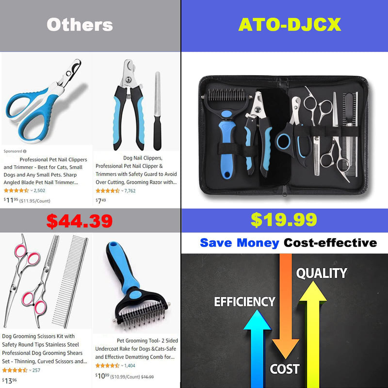 Dog Nail Clippers Trimmer Set, Safety Guard to Avoid Over-Cutting,Dog Grooming Comb Rake Undercoat Brush,Dog Grooming Scissors Shear Kit,8 in 1 Dog Grooming Tools Supplies for Small Large Cat Pet - BeesActive Australia
