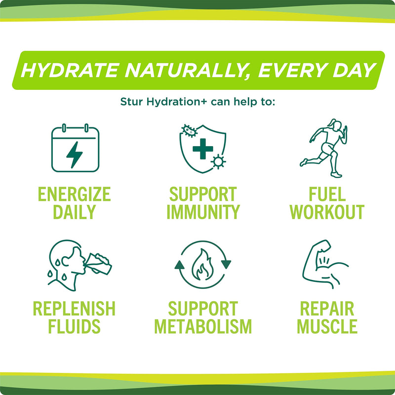 Stur Electrolytes Powder Hydration Packets | Lemon Lime | Sugar Free Water Flavor Packets for Workout Recovery | High Antioxidants & B Vitamins | Keto, Vegan, Non-GMO, Paleo (96 Packets) 96 Count (Pack of 1) - BeesActive Australia