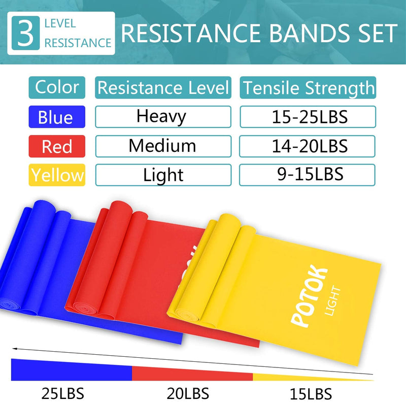Potok Resistance Bands Set, 3 Pack Latex Exercise Bands with Different Strengths,Elastic Bands for Upper & Lower Body & Core Exercise, Physical Therapy, Pilates, Rehab Length 4 ft - BeesActive Australia
