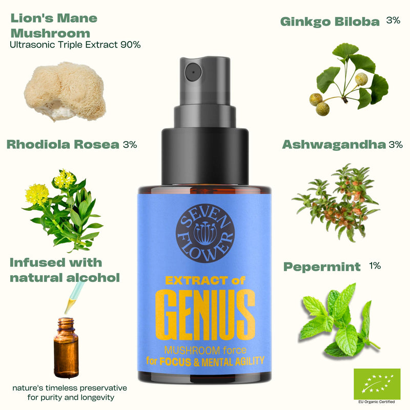 SEVEN FLOWER Extract of Genius - Lions Mane Oral Spray, Organic Brain Booster Supplement, ADHD Medicine Nootropic for Improve Focus and Memory | Liquid Mushroom Complex (30 ml) 30 ml (Pack of 1) - BeesActive Australia